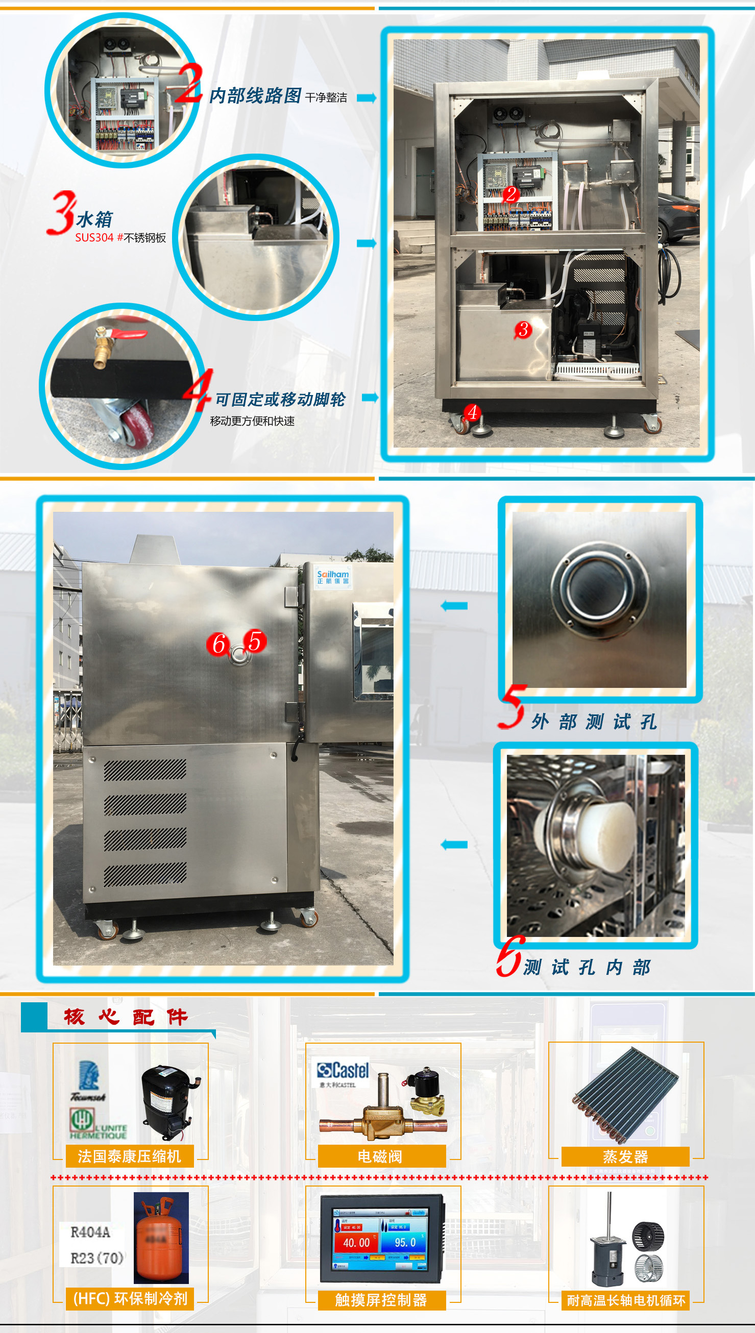 常規(guī)型不銹剛恒溫恒濕試驗箱的核心配件解說