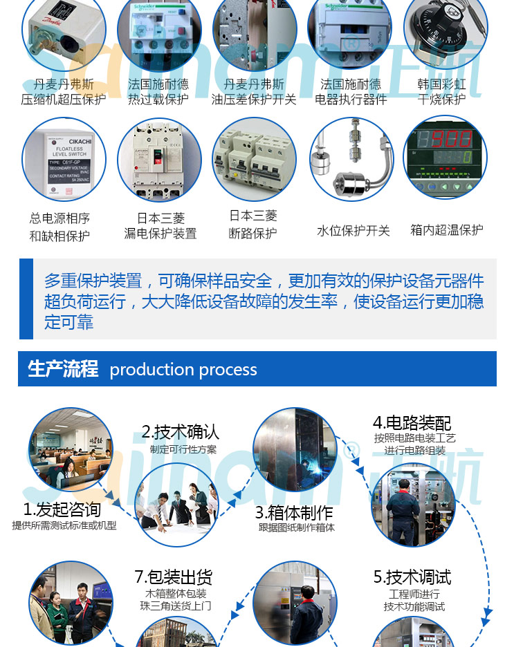 不銹鋼立式恒溫恒濕試驗箱多種保護系統